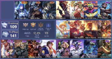 Acc VIP6425