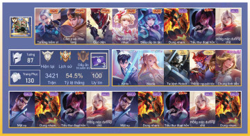 Acc VIP8650